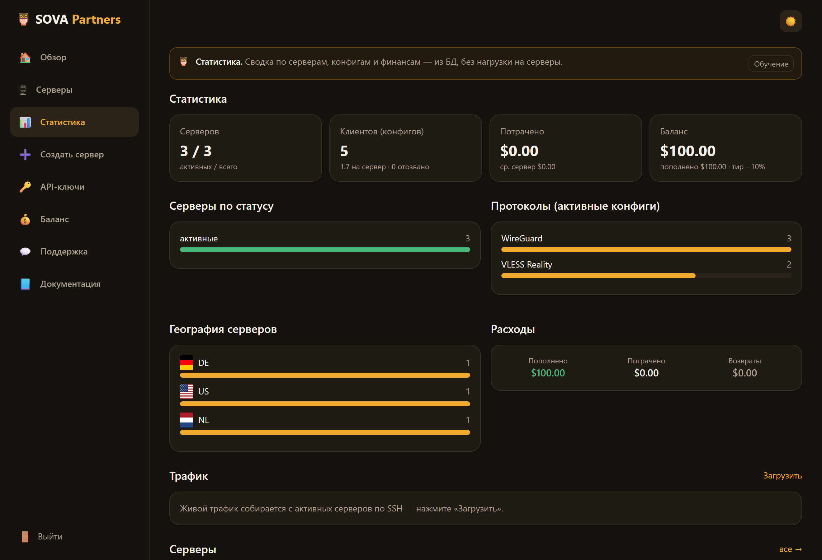 Статистика партнёра